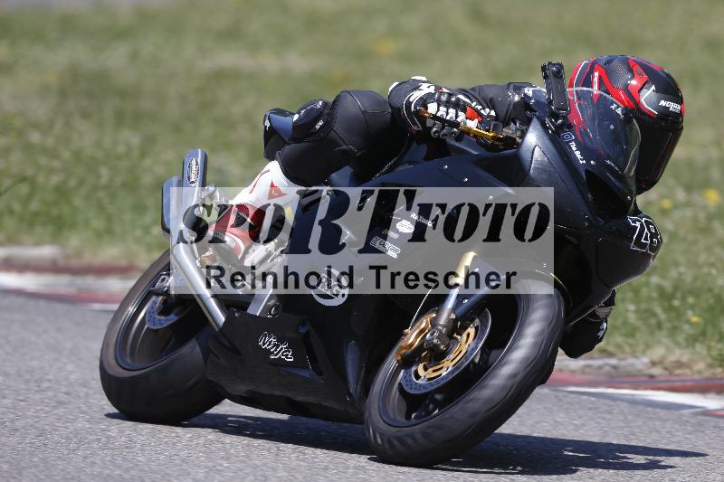 /Archiv-2025/28 20.06.2025 PROMAX ADR/Gruppe gelb/28